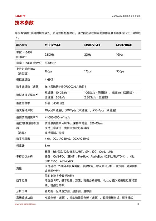電路板抄板掃描儀，電路板抄板 一般費用多少